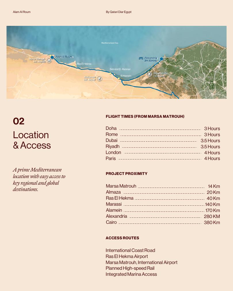 Fact Sheet: الموقع وسهولة الوصول