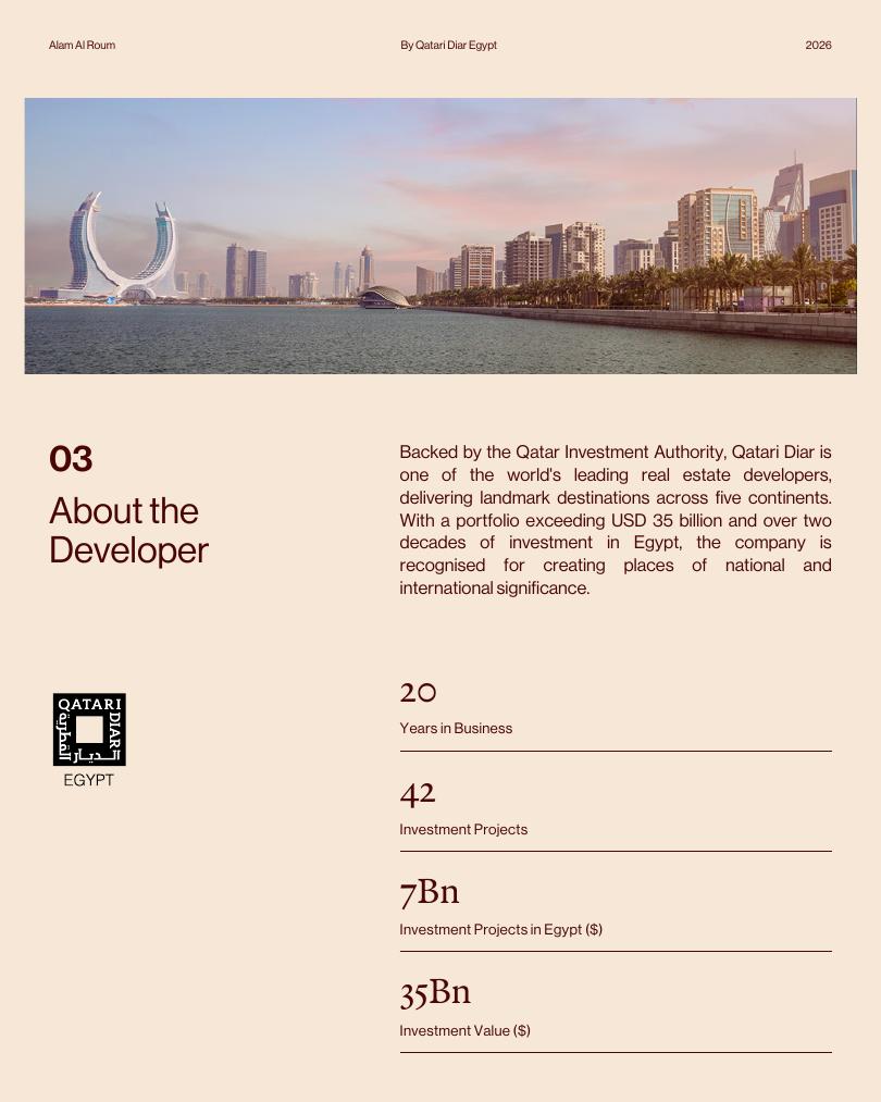 Fact Sheet: نبذة عن المطور