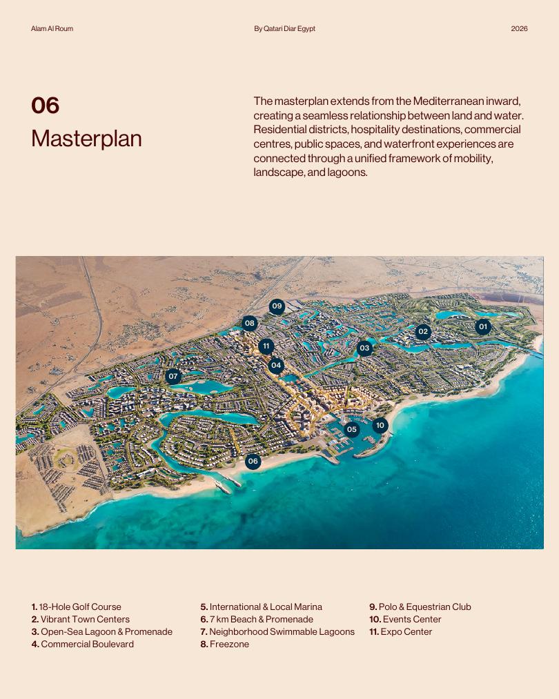 Fact Sheet: المخطط العام